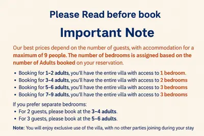 a page with the number of books booked on your reservation at Baan Khunying - Secluded Phuket Beachfront Villa in Rawai Beach