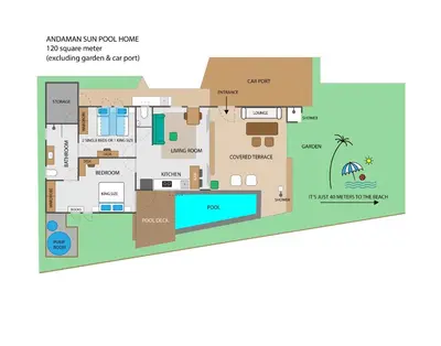 a floor plan of a villa with a swimming pool at At the Beach New comfortable Pool Home, Ao Yon Beach, Phuket in Ban Ao Makham