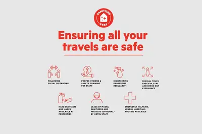 a sign that says ensuring all your travels are safe with illustrations of people at Phu Dahla Residences in Ao Nang Beach