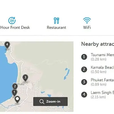 Baan Kamala Backpacker
