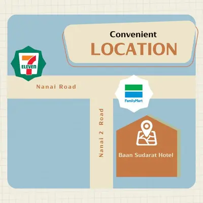 a diagram of a management roadmap for a permanent road at Baan Sudarat Hotel in Patong Beach