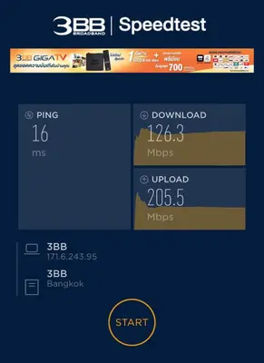 a screenshot of a computer screen with the speediest at White House Apartment - Chalong in Chalong